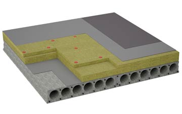 considerations of Bossall flat roofing insulation